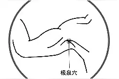 按揉俩穴位健脾化燥图片