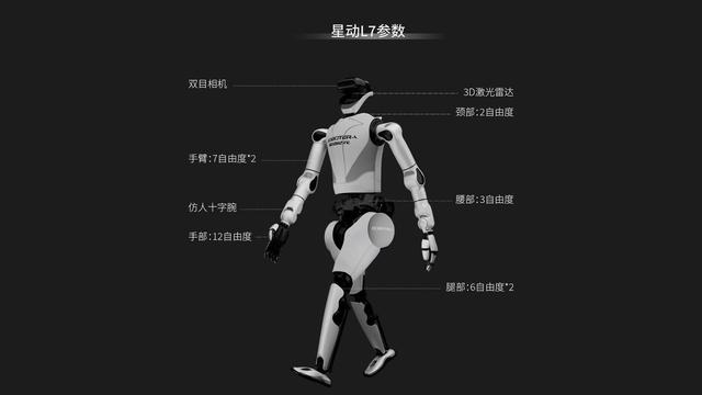 星动纪元创始人陈建宇：人形机器人商业化路径先B端后C端 万台级“大规模出货”在路上｜连线创始人