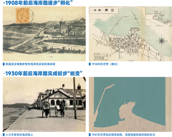 烟台高新区：滨海路百年蝶变展在烟台规划展览馆启幕