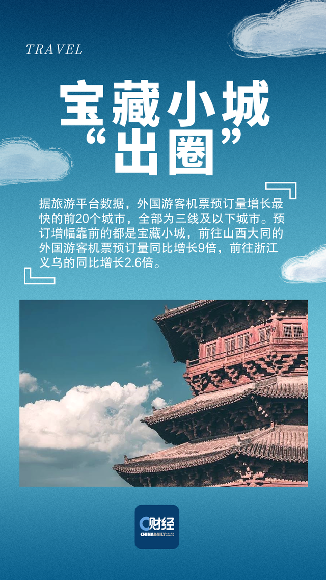 “中国游”暑期档热潮涌动