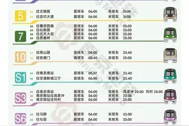 收藏！南京地铁发布最新乘车宝典图片