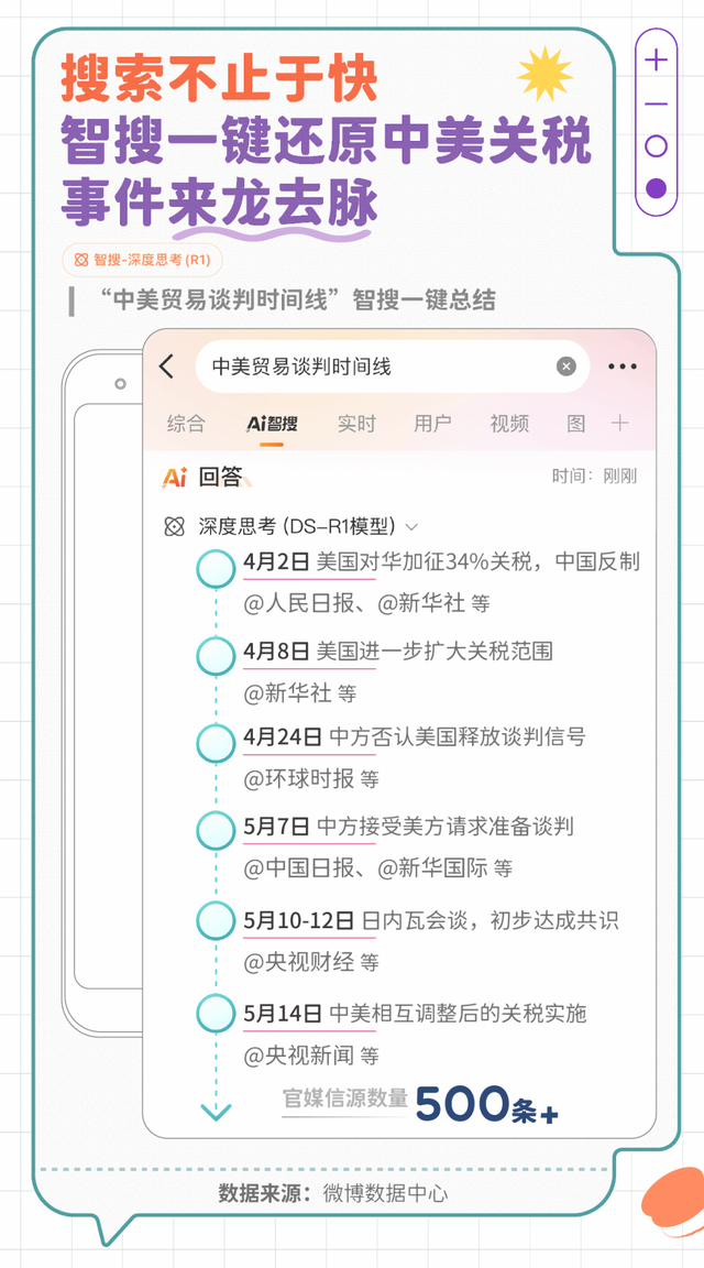 AI搜索的胜负手，在内容生态里
