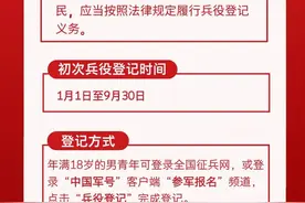 2025年兵役登记，正式开始！图片