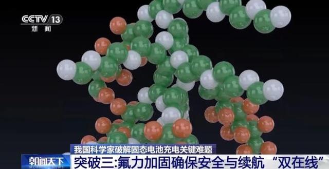 新能源车续航有望翻倍