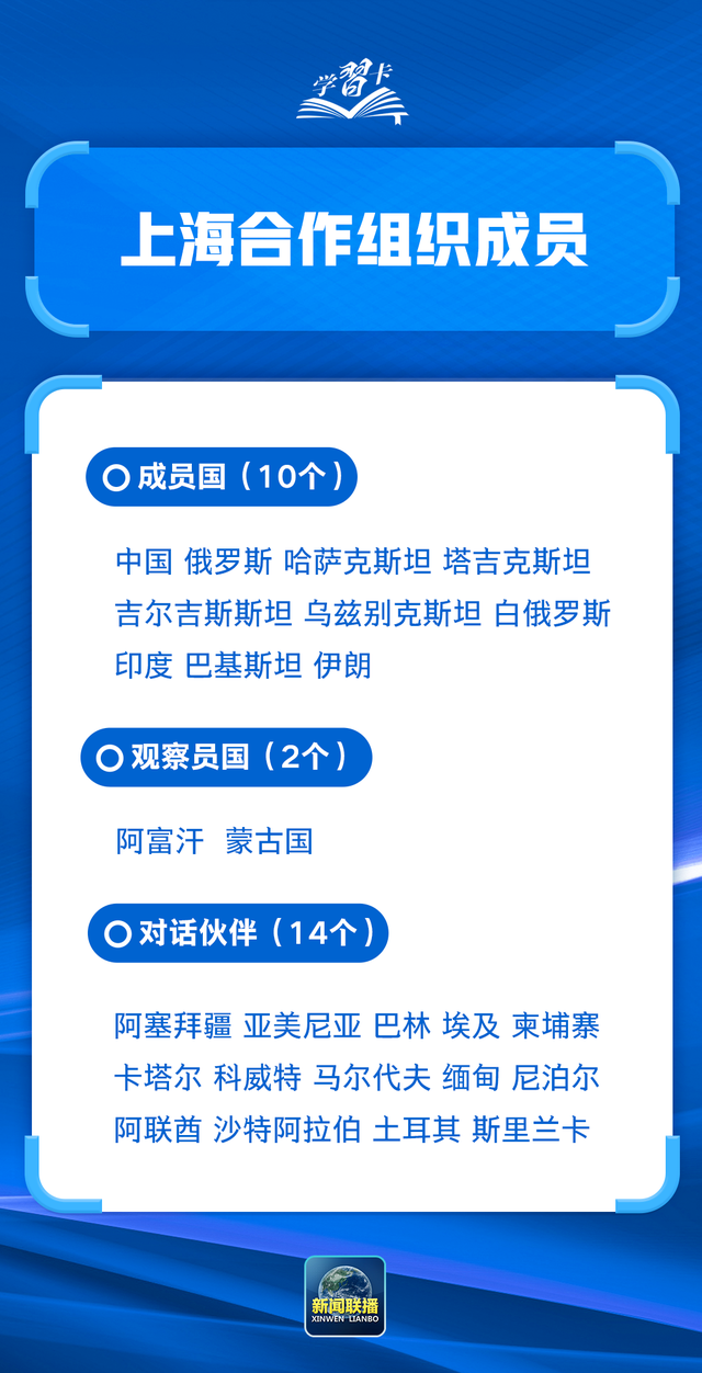 学习卡丨这些关键词读懂上海合作组织峰会
