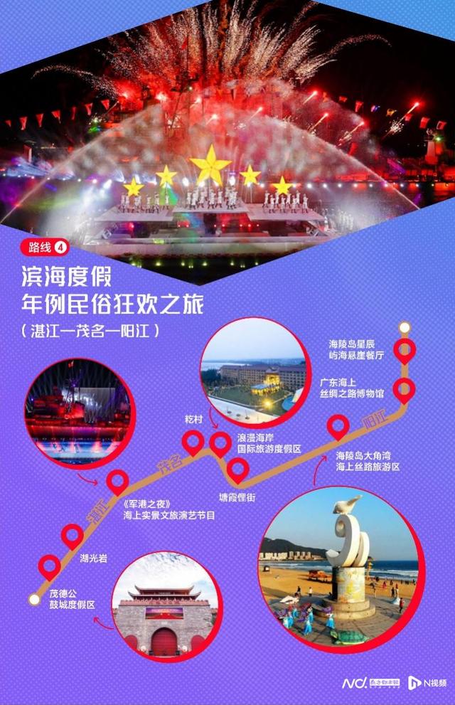请到广东过大年！春节假期“粤式新潮流”10条线路任君选择