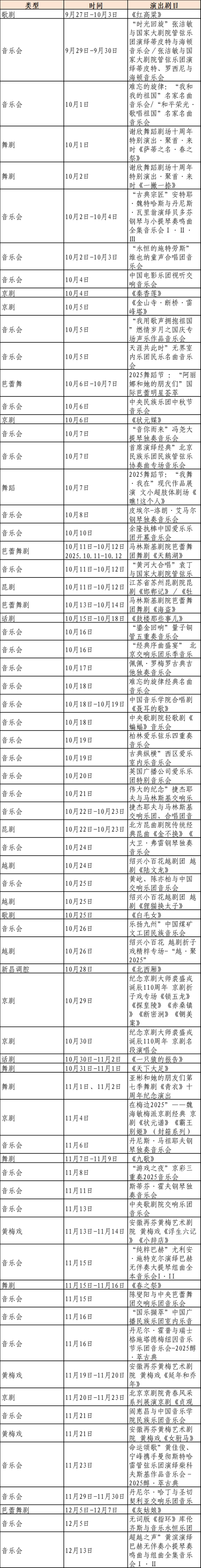 这个秋天，绝佳的线路、最全的剧目——10条“剧”有料的演艺旅游线路发布！