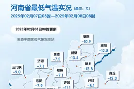 长垣-14.2℃！河南最冷的三个县 有你家吗？图片