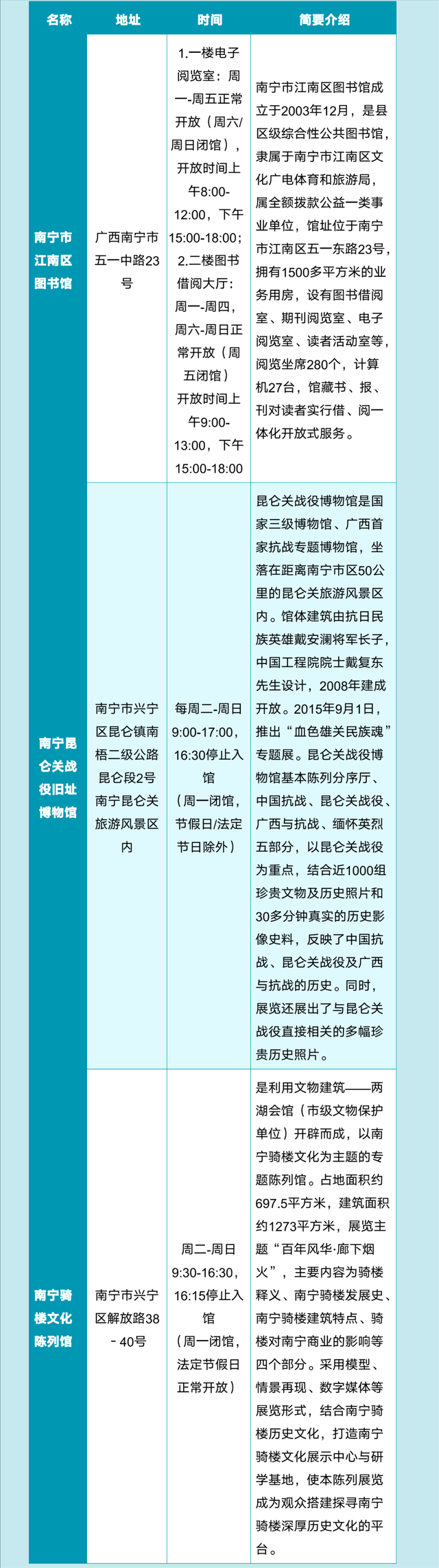 2025年9月热门演出、品质展览、休闲旅游信息丨一键游广西文旅资讯