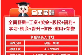 年薪60万“养猪岗”引关注 山东猪企养殖岗月薪万元上下图片