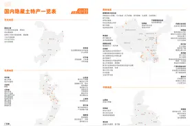 《淘宝隐藏土特产报告》：揭秘102个“新特产”，这些浙江“宝贝”藏不住了图片