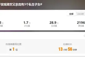 民法典视角下的遗产分配：非婚生子女权益如何保障？图片