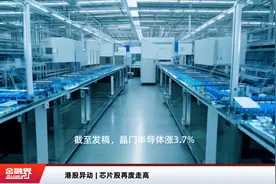 港股异动 | 芯片股再度走高视频封面