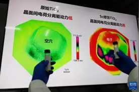 产氢效率提升15倍 我国光催化分解水制氢研究取得重要突破图片
