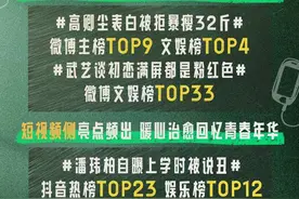 沙滩运动会热力来袭！“音你小队”在汗水中感受青春活力图片