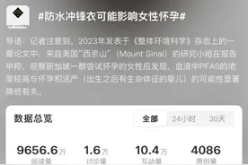很多人穿过！被指含有害物质，“或影响女性生育”，最新回应图片