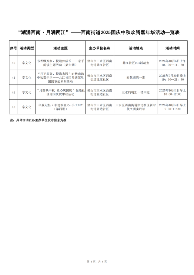 双节同庆 乐享三水丨美食、烟花、萌宠…在三水一次过足瘾！