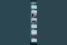 “洛杉矶之乱”，将如何收场？图片