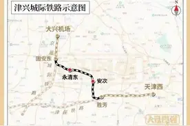 津兴城际铁路今日开通！天津西至大兴机场站间最快41分钟可达图片