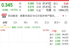 股价一度跌超20%，恒大汽车国内三家生产基地均已停产图片