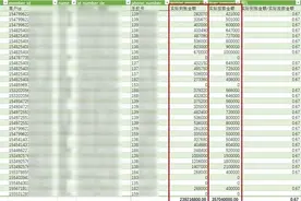6个网络高利贷团伙害了8000余人，“AI炒股”涉案9200多万元！上海警方重拳出击图片