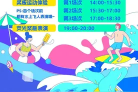 本周末！钱江世纪城桥下“Chill划水局”，邀你共享水上运动的激情与乐趣图片