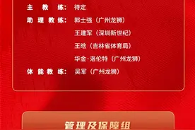 乔尔杰维奇卸任 中国男篮新主帅会是谁？图片