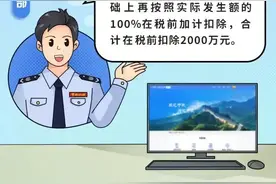 享受研发费用加计扣除政策 这些政策要点需掌握图片