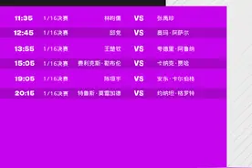 WTT重庆冠军赛12日赛程：王楚钦王曼昱等出战单打图片