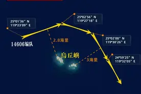 福建海警位乌丘屿、东引岛附近海域开展综合执法演练图片
