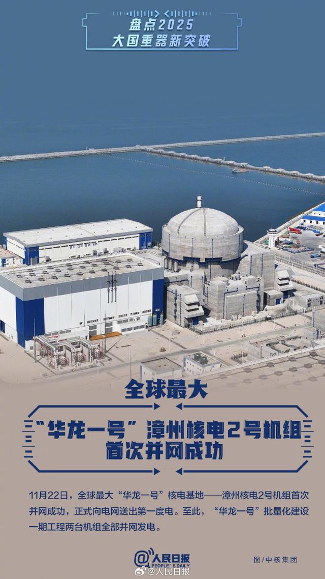 盘点2025大国重器新突破