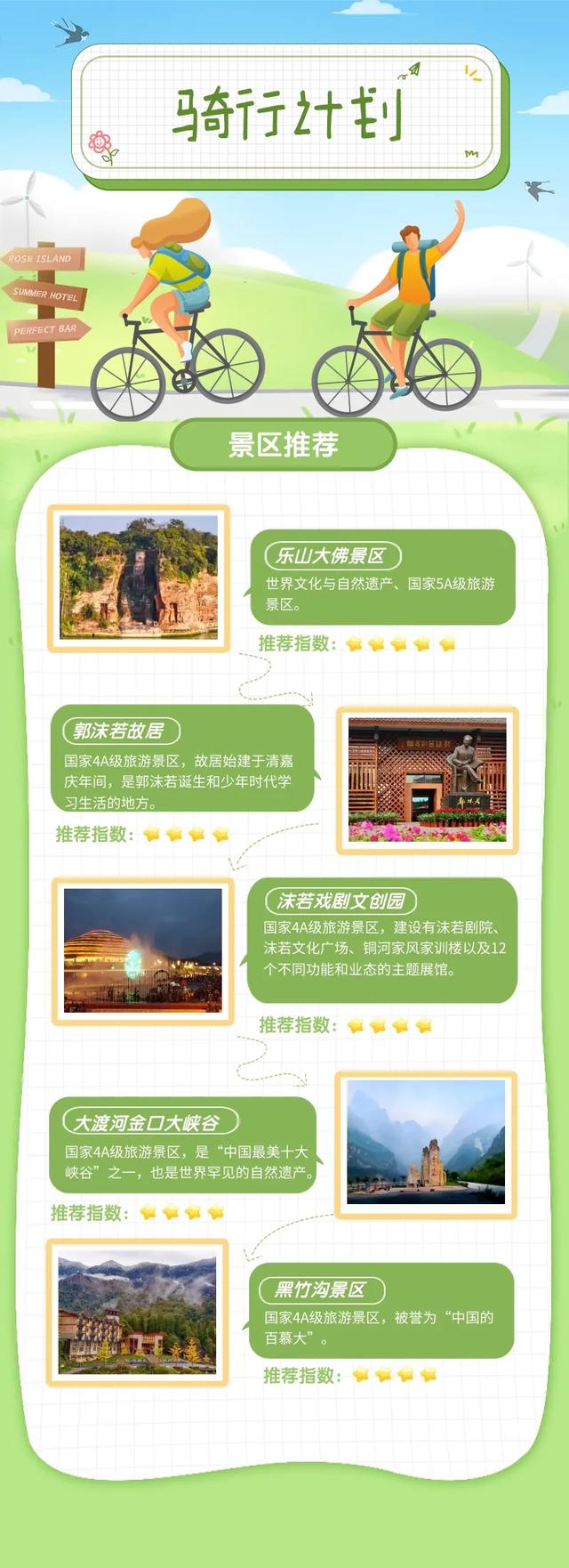 AI海报丨来乐山,开启 “骑” 妙之旅!