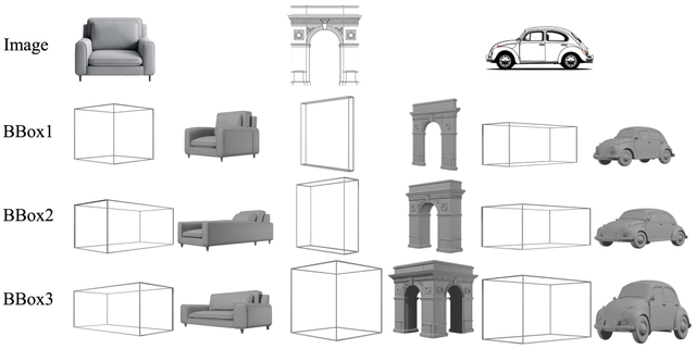 腾讯混元 3D 开源 + 2：瞄准游戏建模、3D 打印