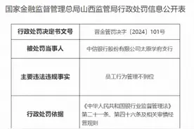 中信银行太原学府支行被罚25万元：员工行为管理不到位图片