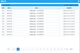 长岭山土地之争带火济南楼市？提振信心，助推市场“止跌回稳”图片