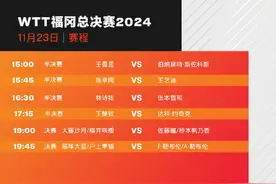 王楚钦能否挺进决赛？WTT今日赛程公布图片