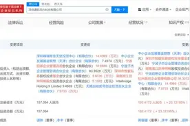 阿里投资机器人公司逐际动力图片