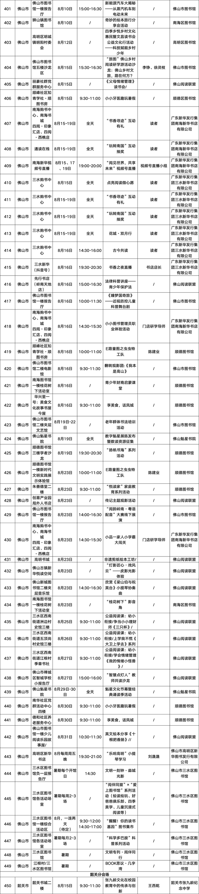请查收！2025南国书香节活动总表新鲜出炉→