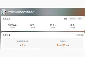 知名男星发生车祸，系恶意追尾！图片