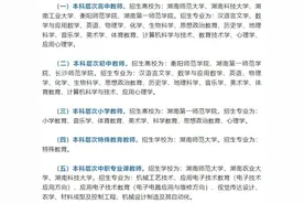 1078人！2025湖南高中（中职）起点本科层次公费定向师范生招生计划公布图片