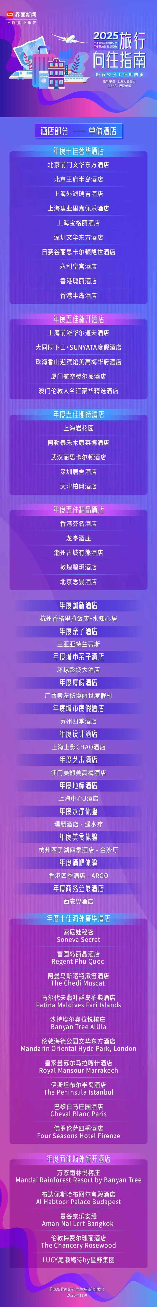 旅行经济上行期的美，《2025界面旅行向往指南》终榜发布