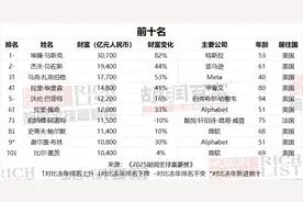胡润全球富豪榜出炉：张一鸣成为中国首富、雷军财富增加了一倍多图片