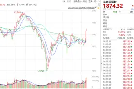 “车路云一体化”多点开花 多地示范项目正密集立项图片
