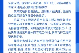 钦州科普日历丨航天员是如何选拔的？图片