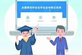 人社小课堂丨@高校毕业生，毕业季这些事项要注意图片