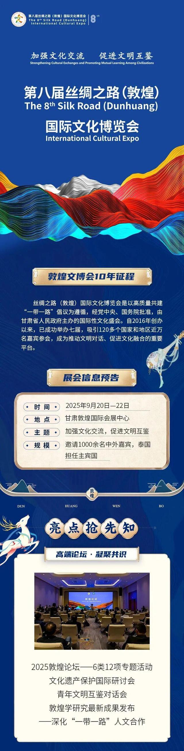 文明交响　敦煌有约｜第八届丝绸之路（敦煌）国际文化博览会9月21日启幕