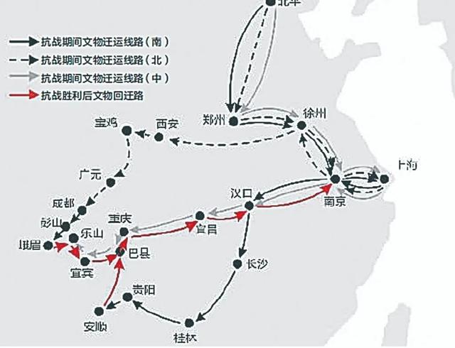 四千里回望故宫文物南迁