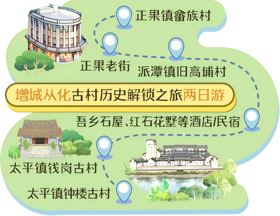 看全运，游乡村！超全攻略宝藏地图上线！