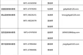 事关“双减”，云南省教育厅公布监督举报电话→图片