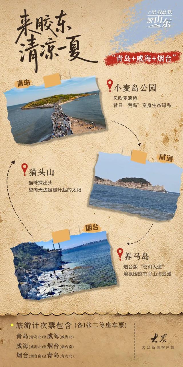 山东推出4款主题旅游计次票线路，具体怎么玩？攻略请收好